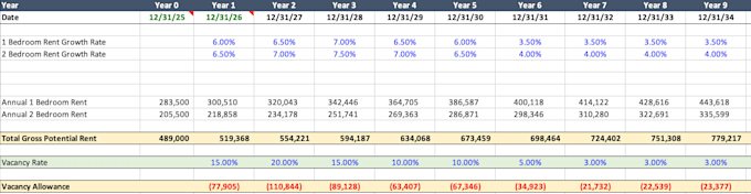 help with excel spreadsheets and data organization