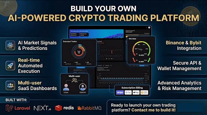 develop a real time ai crypto trading bot for binance bybit