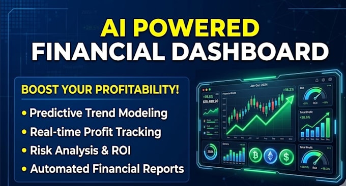 create an ai powered financial dashboard with predictive modeling