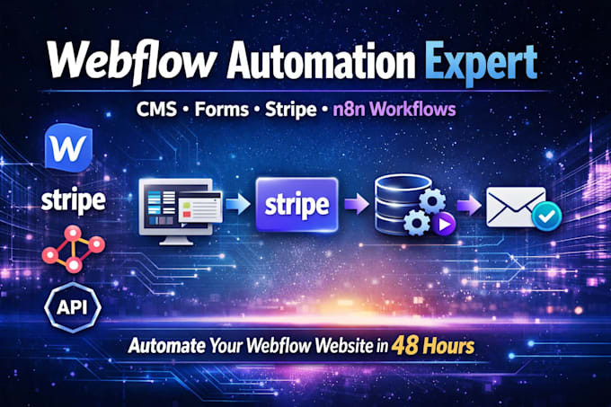Do webflow cms automation webflow forms webflow blog api integration ...