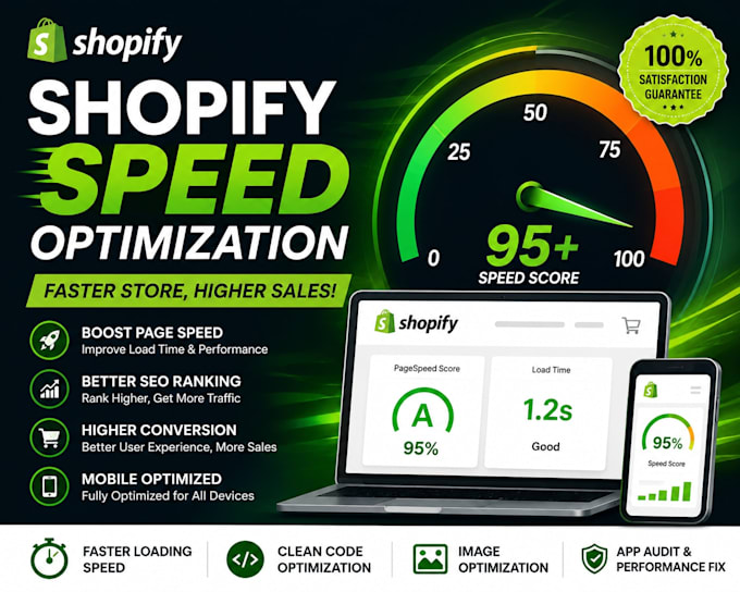 optimize shopify speed for better performance and SEO