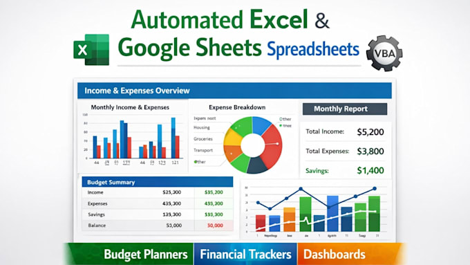 automated excel vba spreadsheet, budget planner google sheets financial tracker