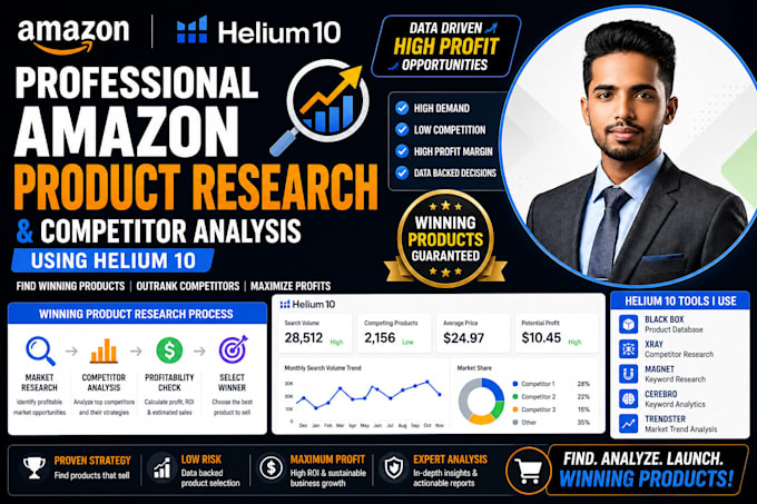 do amazon product research and competitor analysis using helium 10