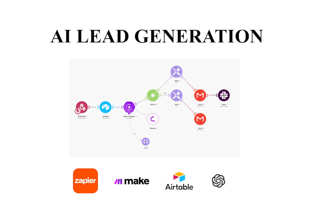 build ai lead generation and CRM automation with make and airtable