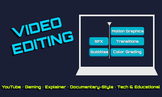 edit youtube, explainer and gaming videos