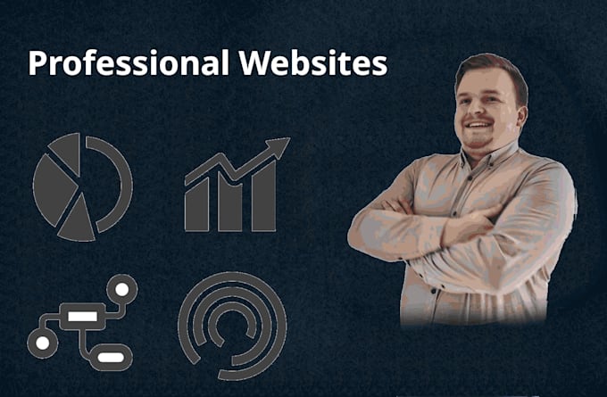 create websites that fit your needs