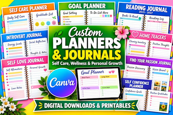 design canva editable digital planners, self care and wellness planners