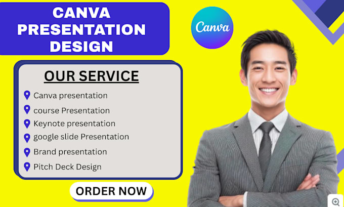 canva presentation, keynote, template, pitch deck design