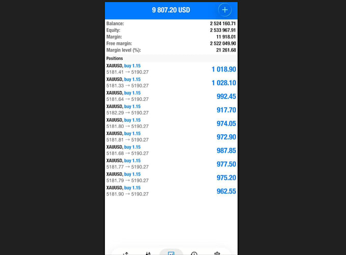 setup forex ea bot, forex trading bot, forex ea robot, trading robot