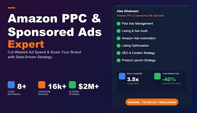 manage amazon ppc, amazon ads and amazon sponsored ads campaigns