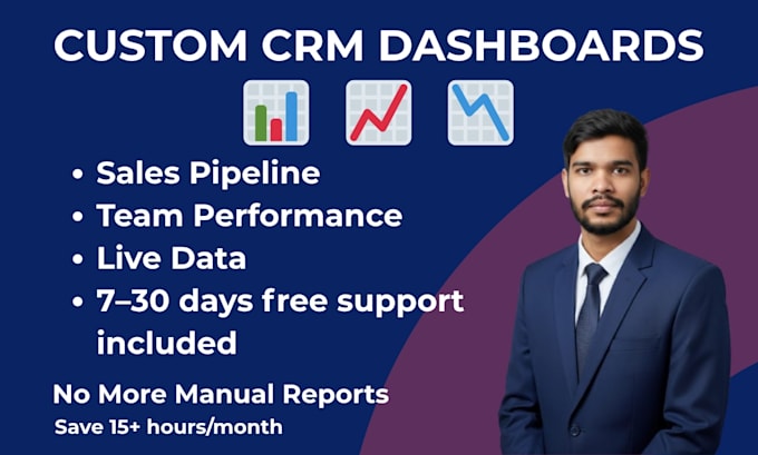 build custom CRM dashboards and sales analytics reports