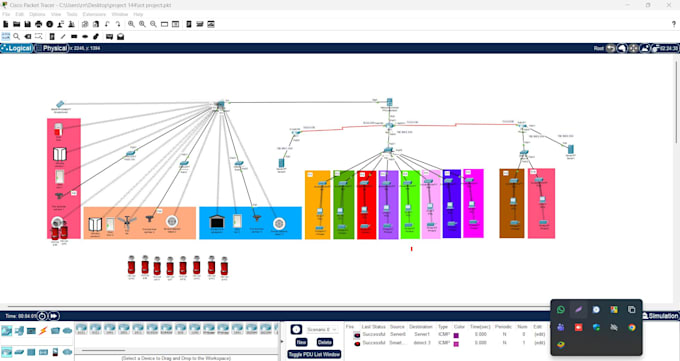 do cisco iot projects and cisco packet tracer work