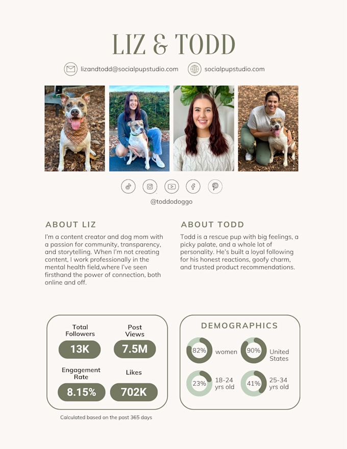 design your influencer media kit