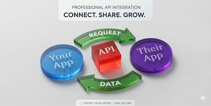 integrate openai, rest, and json apis in PHP or python