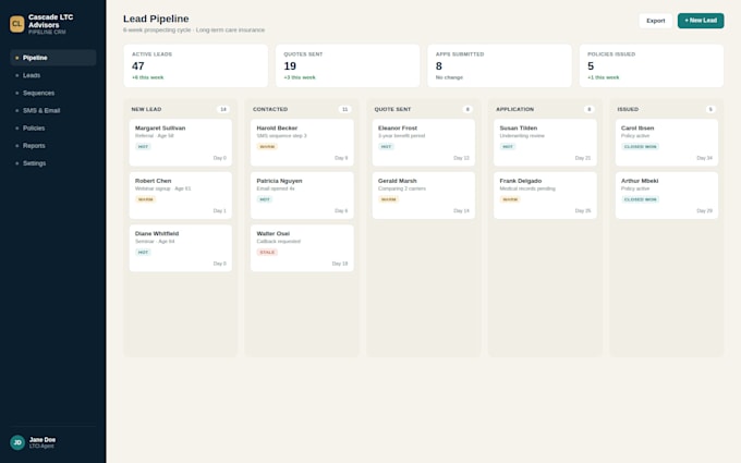 manage, clean and optimize your CRM