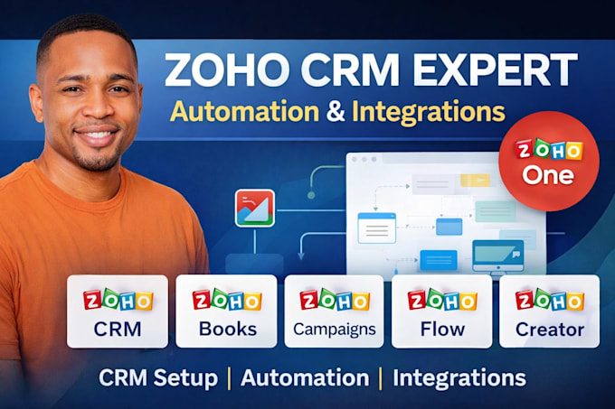 setup zoho CRM zoho one zoho email campaigns zoho automation zoho landing page