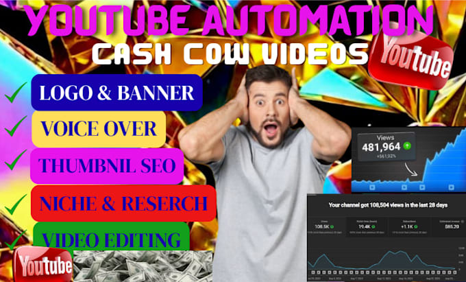 set up a profitable faceless youtube automation channel