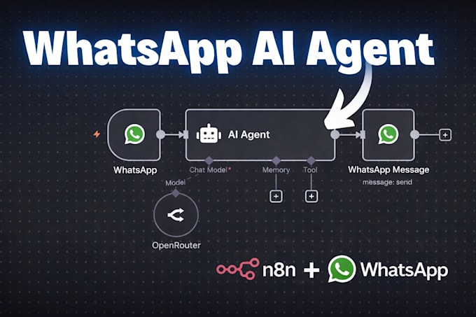 build whatsapp ai agent chatbot automation using openai API
