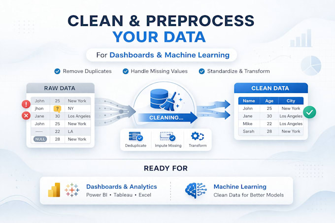 prepare, clean, and transform your data for analytics and ml