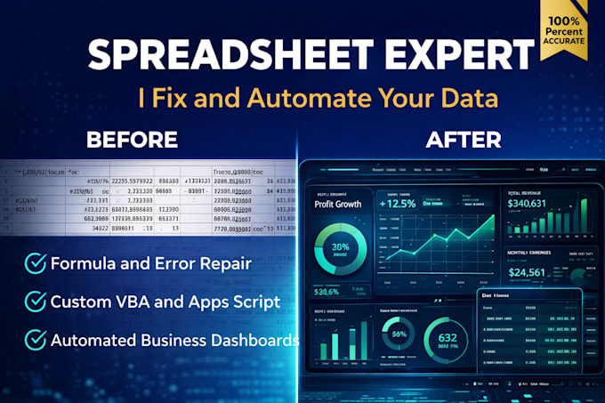 Repareer en automatiseer je complexe excel- en google sheets-spreadsheets