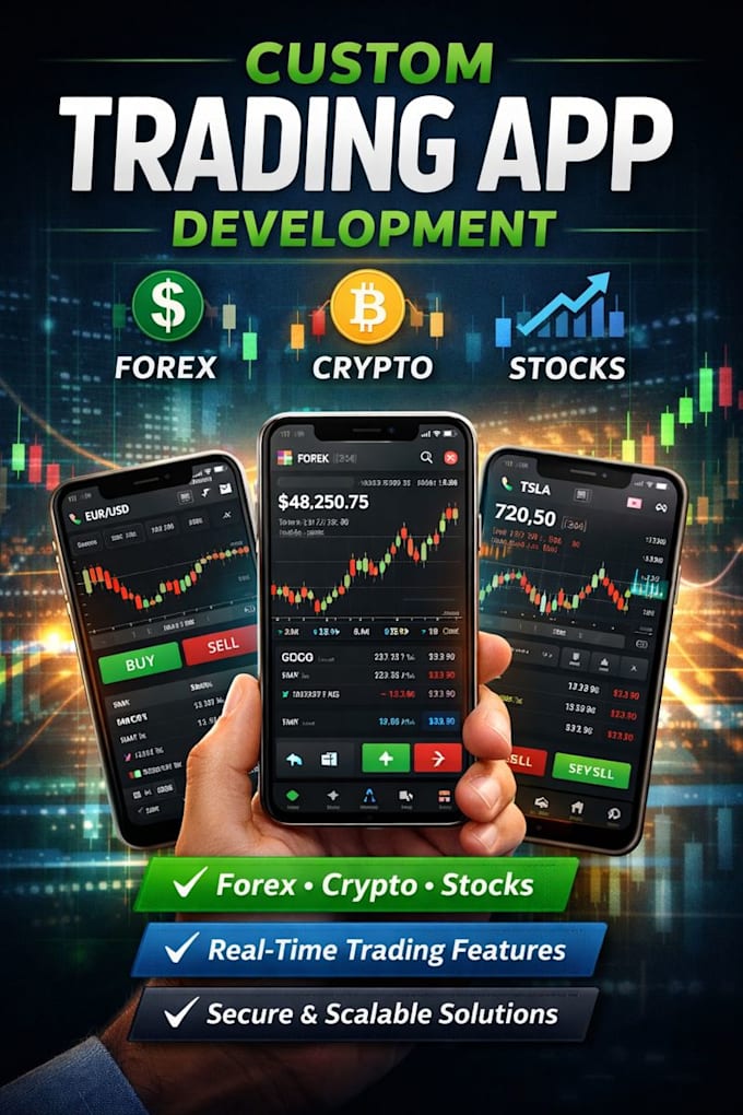 build forex trading platform, forex broker website, crypto trading platform