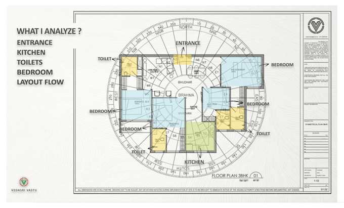 provide a professional vastu floor plan review and a detailed report