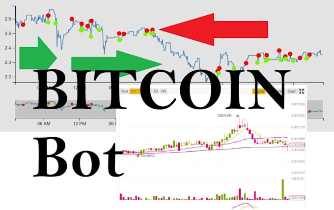 teach bot bitcoin price action crypto trading for you