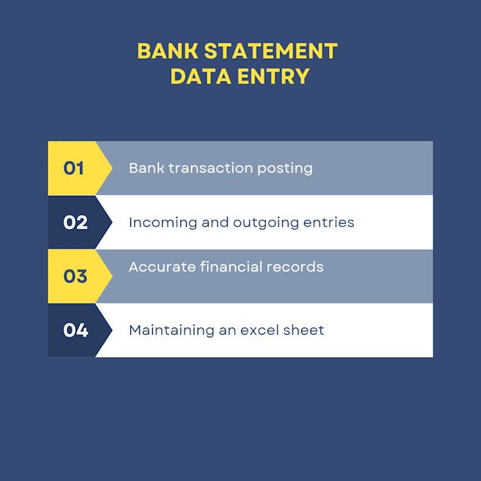 do bookkeeping, ledger posting and bank reconciliation