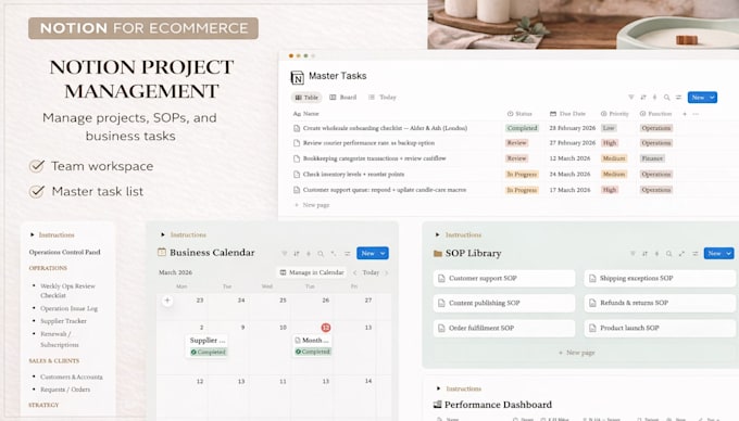 build build a custom notion workspace, dashboard, and business system