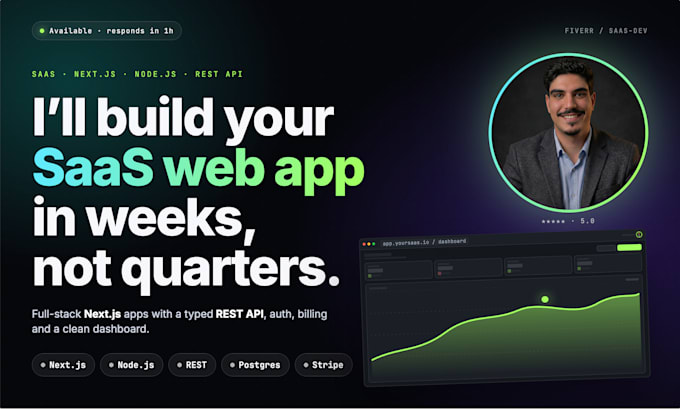 build your saas web app with nextjs and rest API