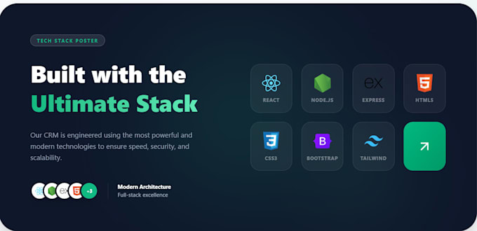 build a professional CRM system with react and nodejs
