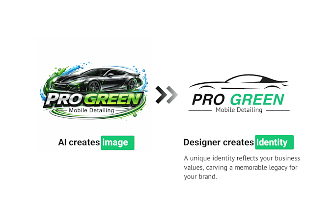 redesign ai generated logo into a professional identity