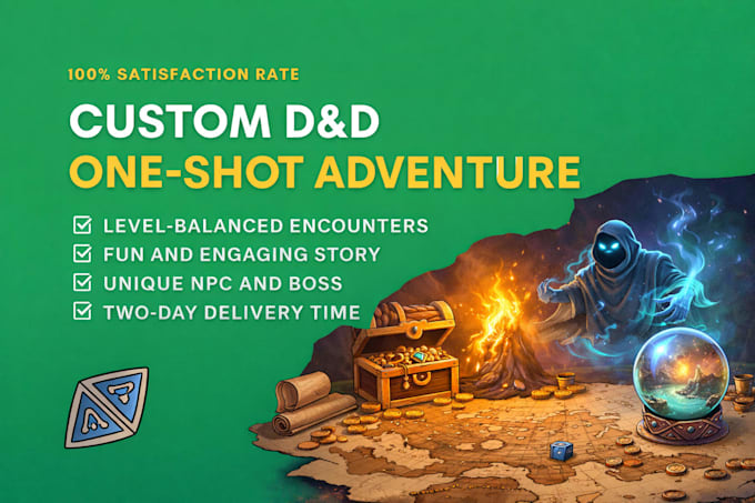 write a custom dungeons and dragons 5e one shot or adventure