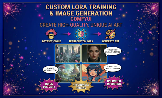 do custom lora training using comfyui and create images and videos