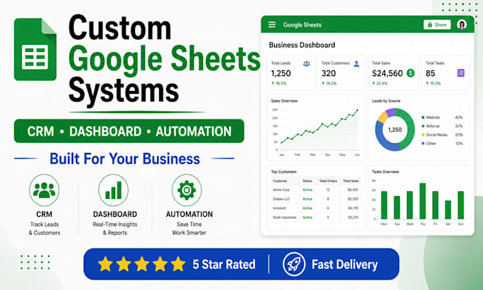 build a custom google sheets CRM dashboard and automation system