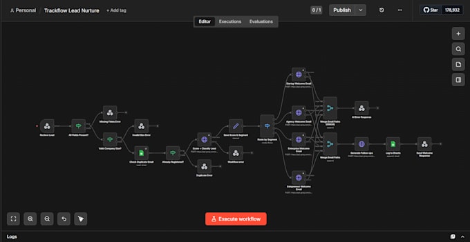 Concevoir une automatisation ai et un workflow n8n pour les marques d2c ...