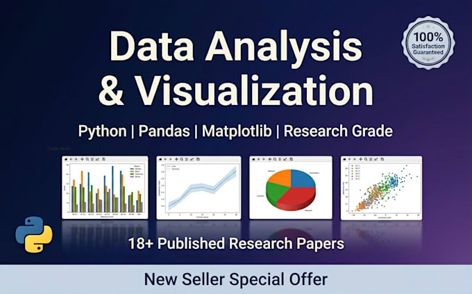 do data analysis and visualization using python and matplotlib