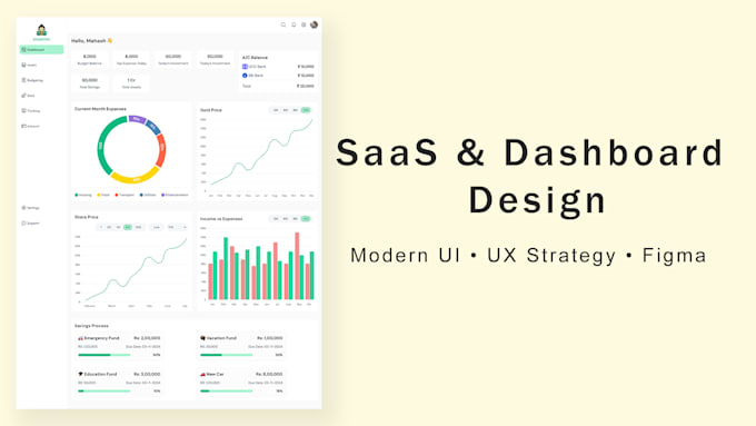 design professional saas dashboards