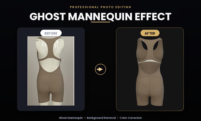 do ghost mannequin for clothing photos