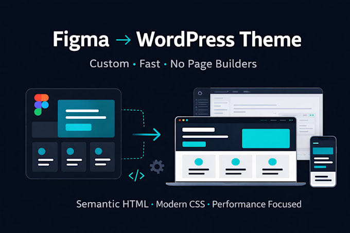convert figma design to wordpress classic theme