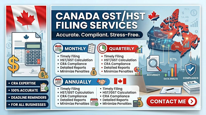 file your canada gst hst returns monthly quarterly or yearly