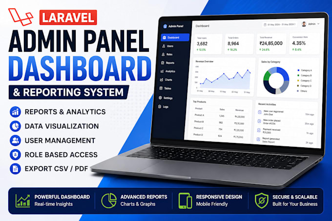 create custom admin dashboard with reports and analytics