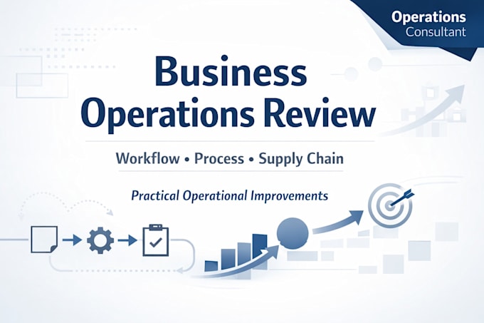 improve your business operations and workflow efficiency
