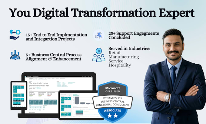 implement microsoft dynamics 365 business central, CRM, and power apps