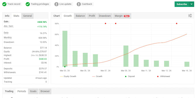 forex robot,trading bot,forex trading robot