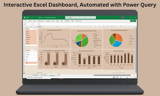 create an interactive excel dashboard with power query automation