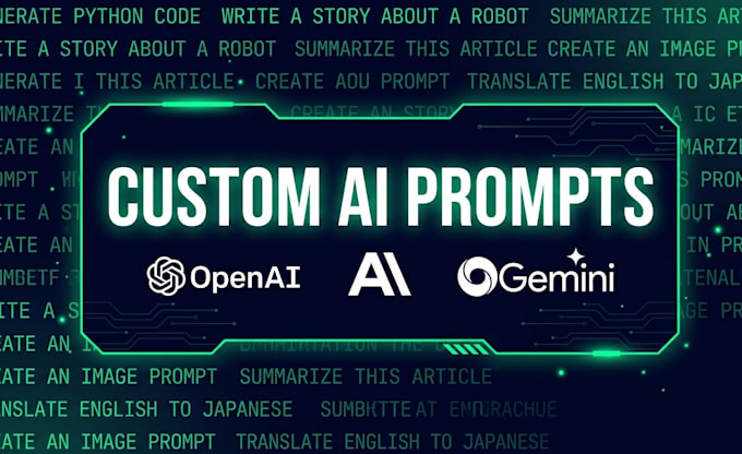 create ai prompts for your business
