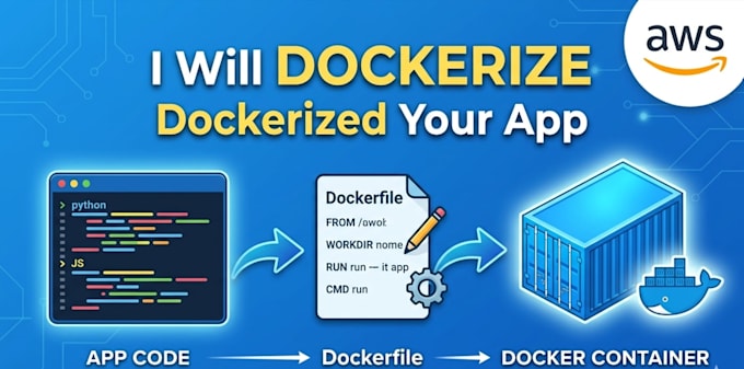 dockerise your python, nodejs or web app using docker