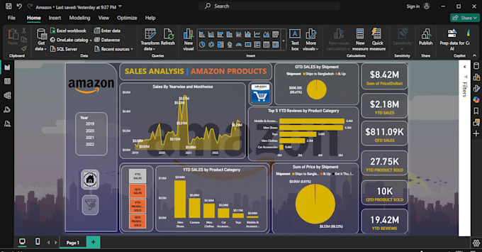 create professional dashboard, data analysis, and reports