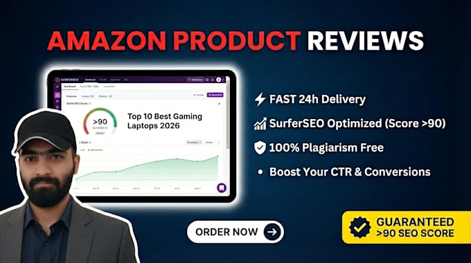 write high converting amazon affiliate articles and reviews
